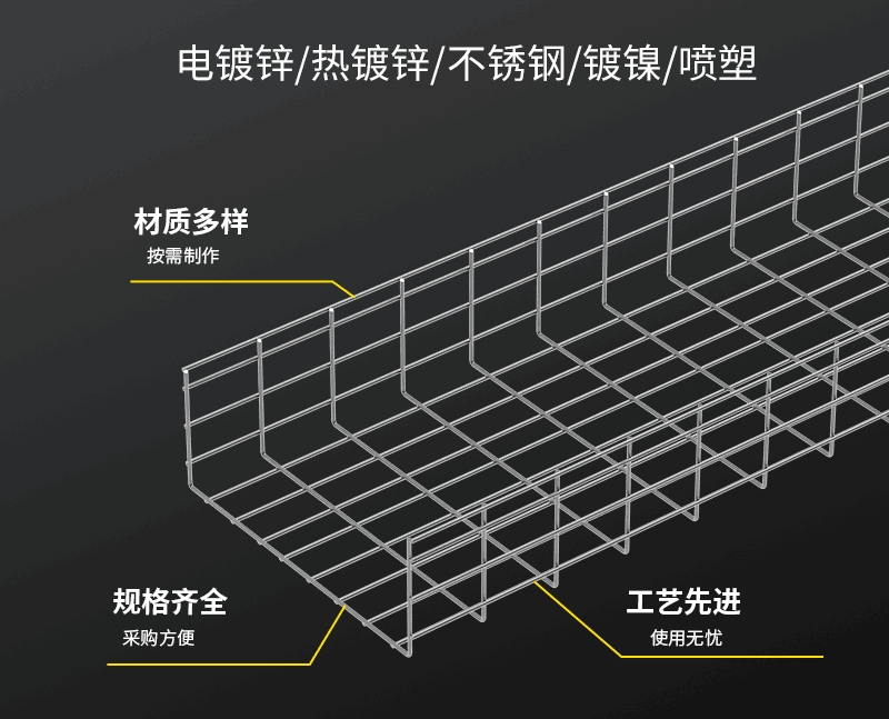 图片上传